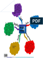 Microciclo de Impacto