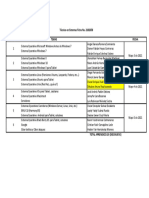 Técnico en Sistemas Ficha No. 2182358 Gaes