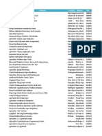 Agricultural Equipment Companies by Category and Locality