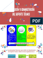 Organizacion y Administracion Del Soporte Tecnico