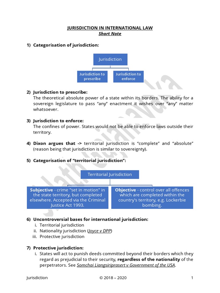 International Law Jurisdiction Overview | PDF | Jurisdiction | Extradition