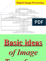 Methods For Digital Image Processing