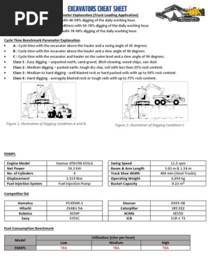 Cheat Sheet Rev. 2 | PDF | Engines | Horsepower