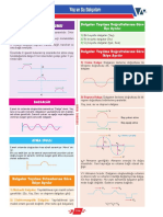 10.sinif Fizik Dersi Yay Ve Su Dalgalari Konu Anlatimi