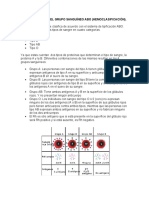 DETERMINACIÓN DEL GRUPO SANGUÍNEO ABO