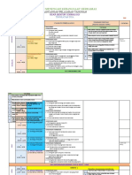 RPT RBT Ting 2 dgn penjajaran 2021