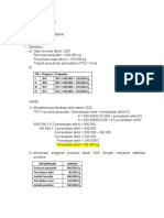 TW Proporsi Penjualan