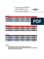 Jadwal Pelayanan Kaum Muda