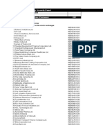 Monthly Portfolio Aug 18