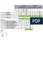 Cost Estimate For House 100m2