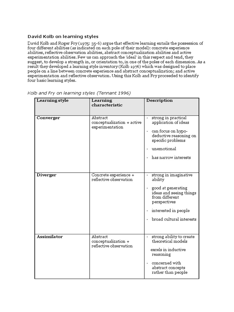 Kolb's Learning Styles Explained | PDF | Learning Styles | Abstraction