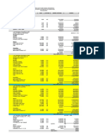 Harga Satuan Pokok Kegiatan Pemerintah