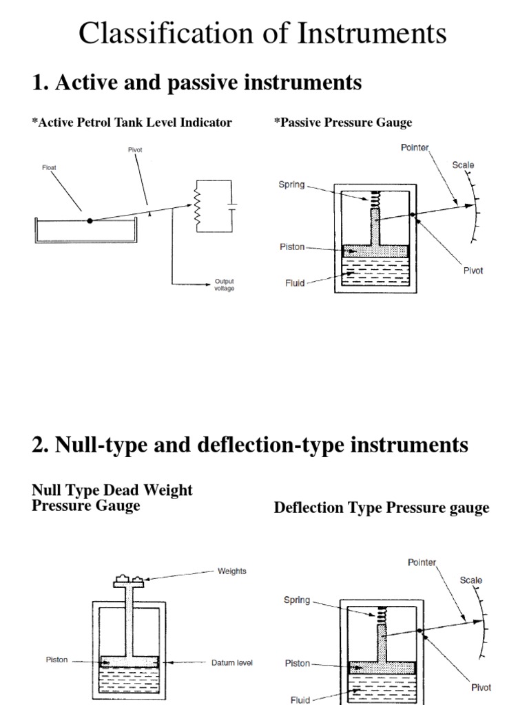Types of Measurement Instruments | PDF | Measuring Instrument | Calibration