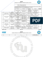 Rubric: EE304 - Feedback Control Systems