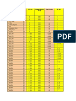 Element Description OD (In) Steel Grade ID (In) Linear Weight (LB/FT)