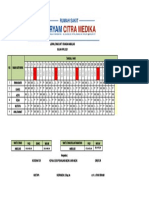 Jadwal Dinas Ambulasi April 2021