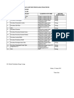 DATA METODE PERKULIAHAN PRAKTIKUM KIMDAS