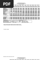 Letran ABM Tuition & Fees 2019-2020 | PDF | Tuition Payments | Fee