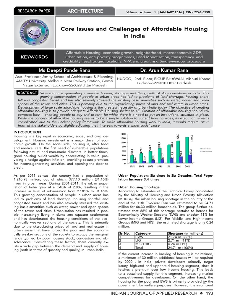 Core Issues and Challenges of Affordable Housing | PDF | Affordable ...