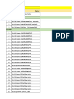 Project: DP World: Cable Schedule Qty For MV & LV Side