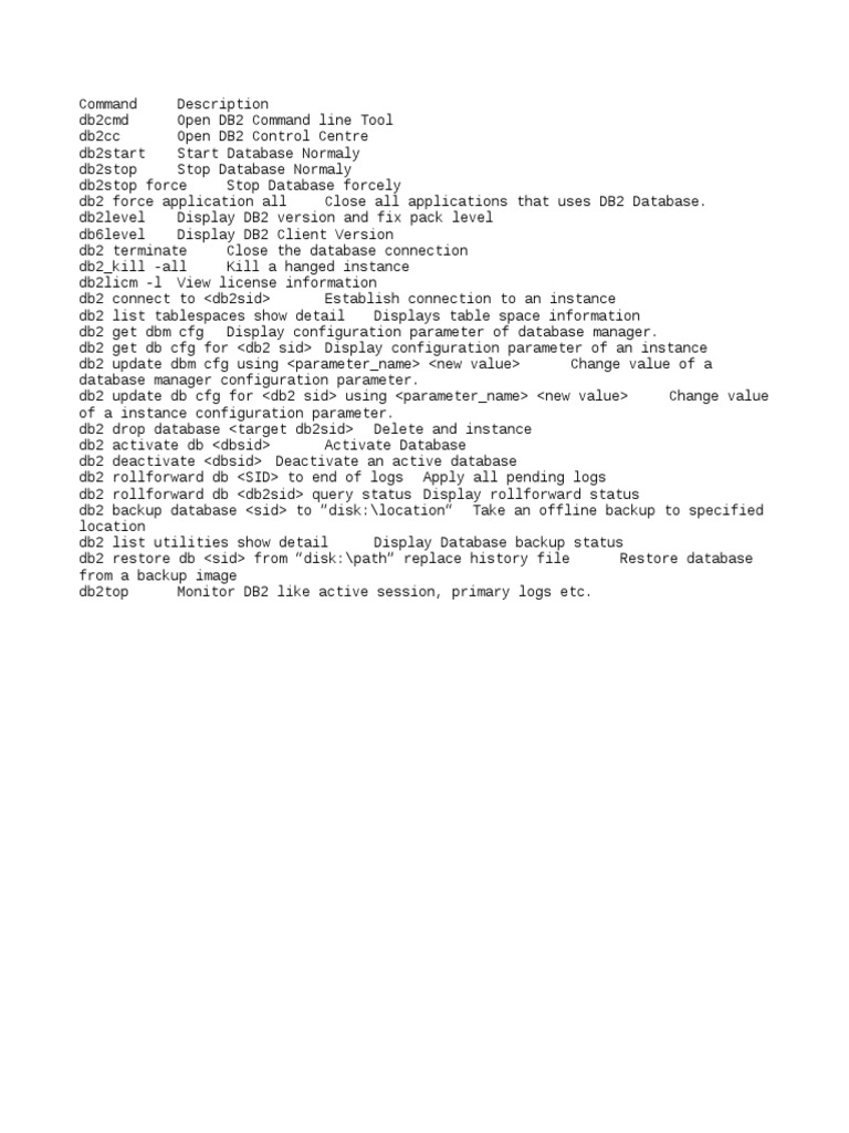 Db2 List