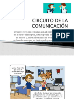 Circuito de La Comunicación