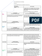 Task2 PLC Spring21