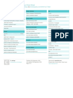 django Cheat Sheet