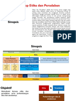 Topik  2_Konsep Etika dan Peradaban