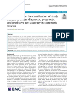 An Algorithm For The Classification of Study Designs Ot Asseess Diagnostic, Pronostico and Predictive Accuracy of Tests