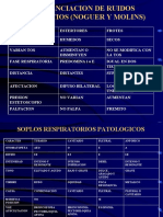 Semiología Pulmonar2