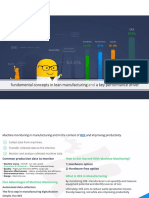 Fundamental Concepts in Lean Manufacturing and A Key Performance Driver