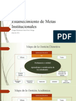 Establecimiento de Metas Institucionales