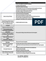 Handwashing With Rationale