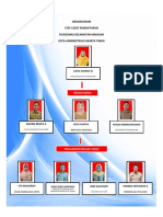 ORGANOGRAM