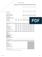 Income Statement and Balance Sheet Analysis