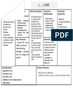 Lean Canvas: Key Partners Key Partners Key Activities Value Proposition Customer Relationship Customer Segments