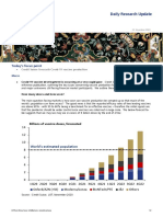 Daily Research Update: Today's Focus Point