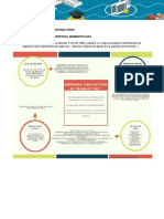 Normativa EAT mapa conceptual ley 10 1991 decreto 1100 1992