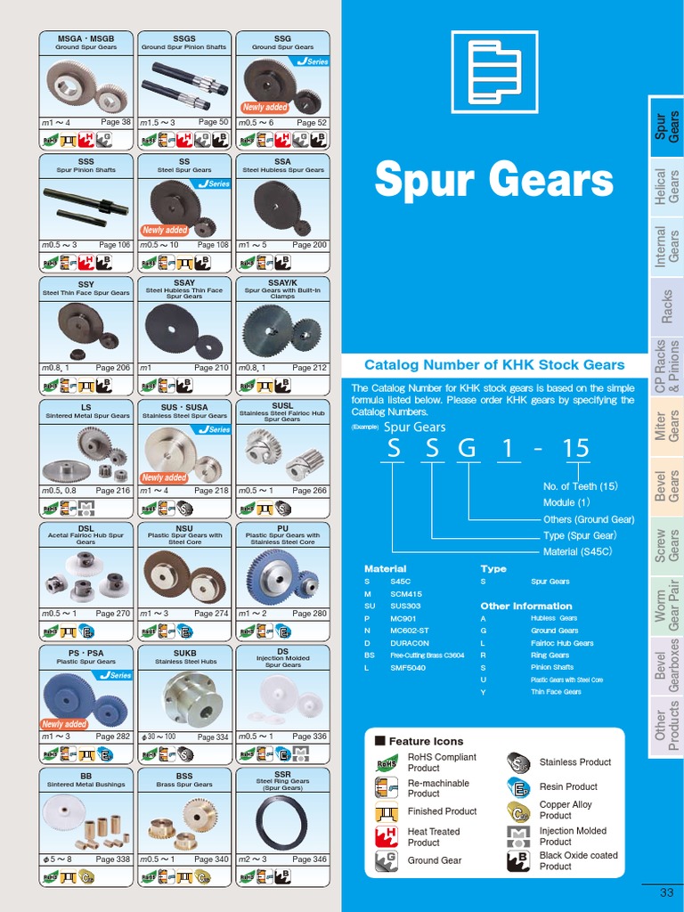 Spur Gears Catalog Number of KHK Stock Gears Descargar gratis PDF