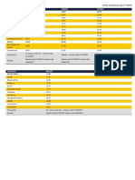 Horarios Sevilla EEAA - Alanís