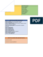 Trabajo de Aantomia Radiologica Tarea 4