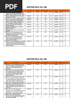 Download DAFTAR SPLNSLISNI by Ahmad Aan SN50681308 doc pdf