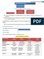 Clase 4 - Hipersensibilidad Tipo I PDF