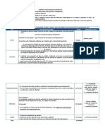 D Sem14 Ses28 Prueba de Homogeneidad