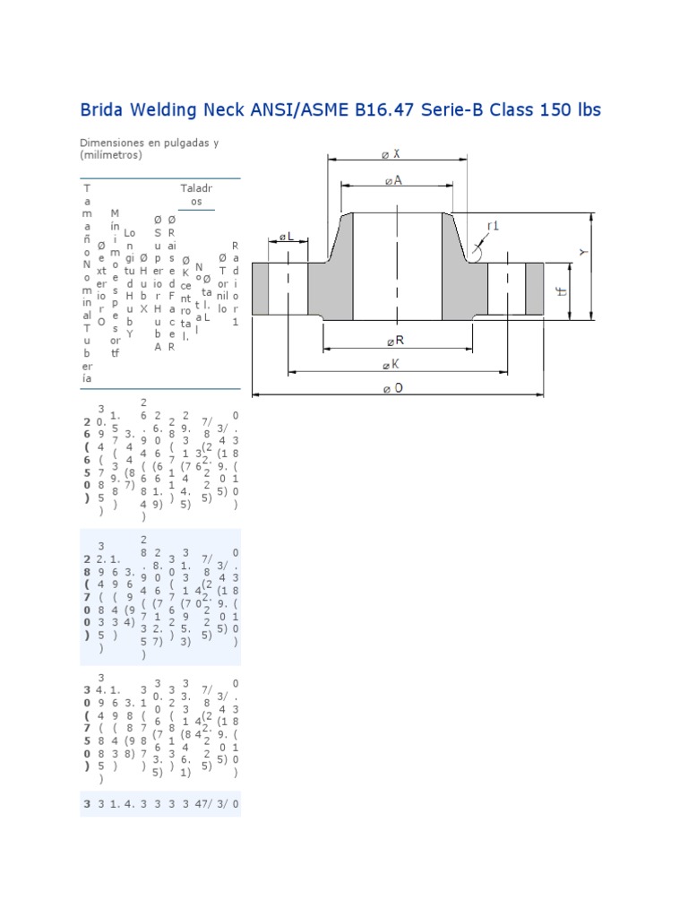 Brida Welding Neck ANSI Serie B | PDF