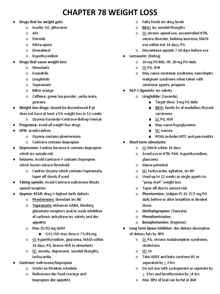 A Comprehensive Guide to Pharmacological Weight Loss Options Indications, Mechanisms of Action