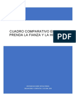 Cuadro Comparativo Obligaciones y Contratos