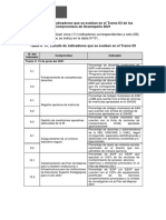 CDD 2021 - Metas Tramo 3