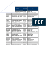 Solución Actividad Eje 1 - Sistematización de Datos